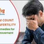 Low Sperm Count and Male Infertility