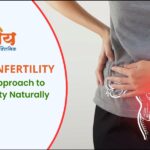 PCOS and Infertility - Ayurvedic Solution